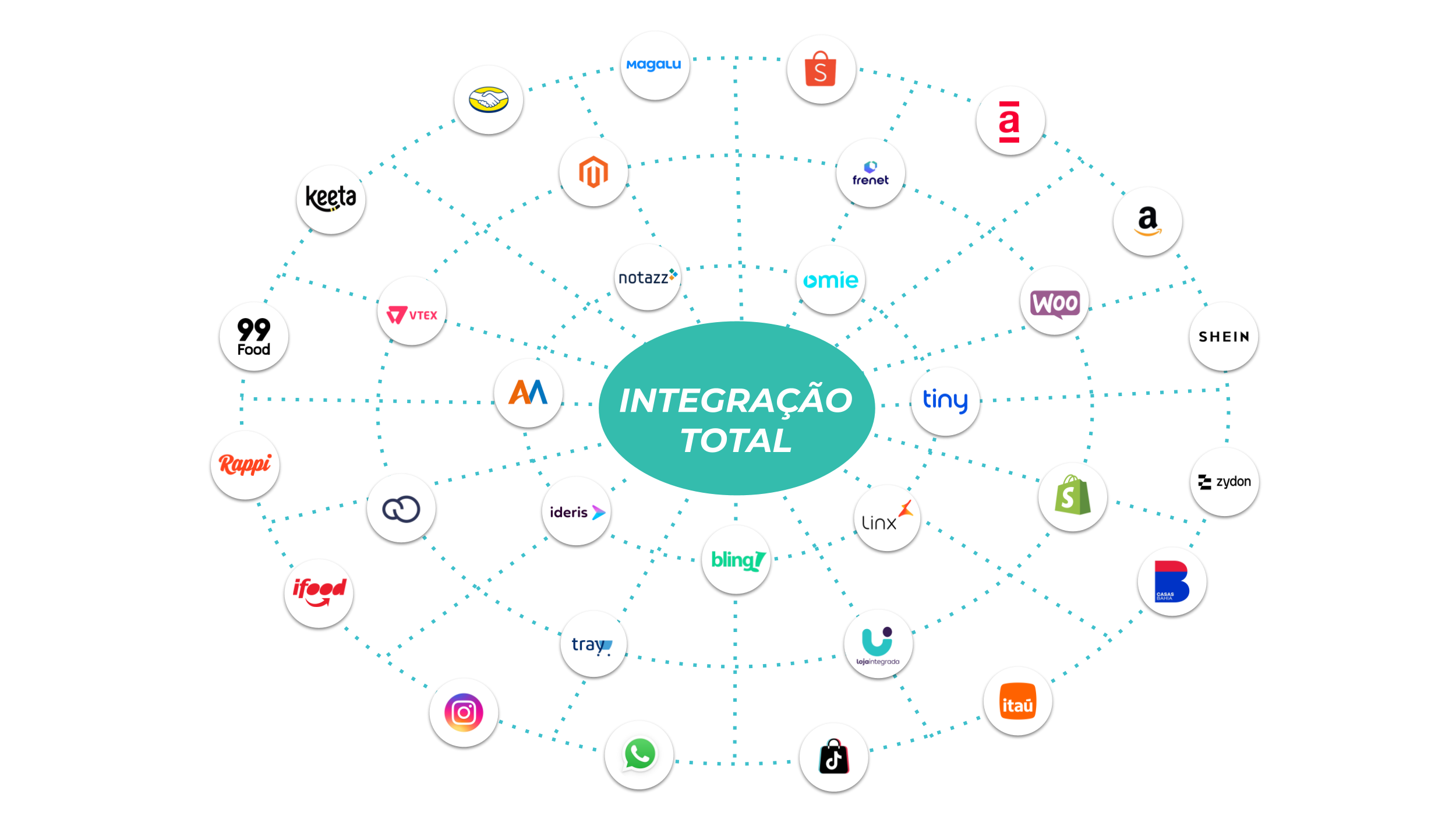 layout para site - Para site (2)
